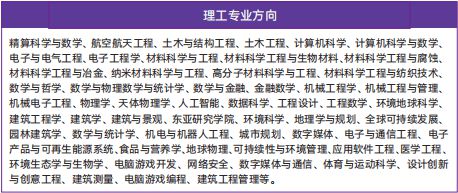 九游娱乐平台：高考后再出国读预科来不及！不如先来看看哈工威留学预科一加三！(图2)