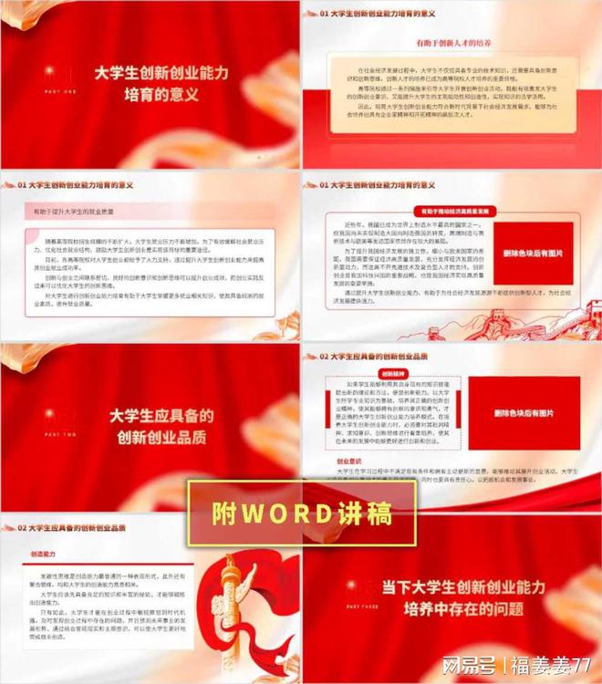 九游娱乐平台：从心出发启动创新未来大学生创新创业能力教育培训课件(图2)