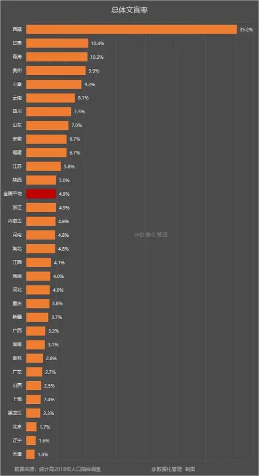 九游娱乐：留学顶配人设：东北中产小孩(图18)