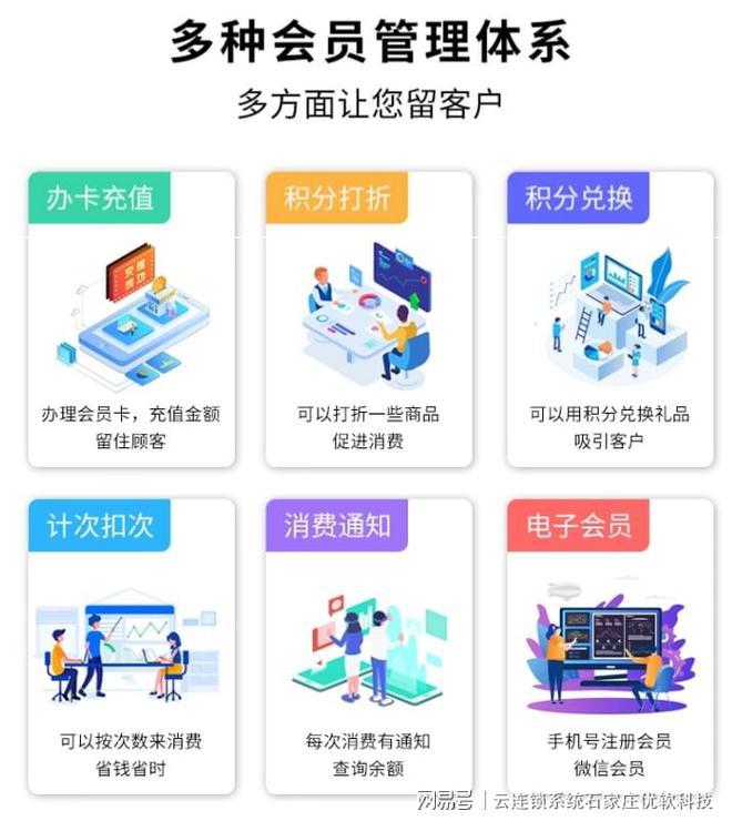 九游娱乐平台：云连锁管理系统——教育培训管理系统(图2)