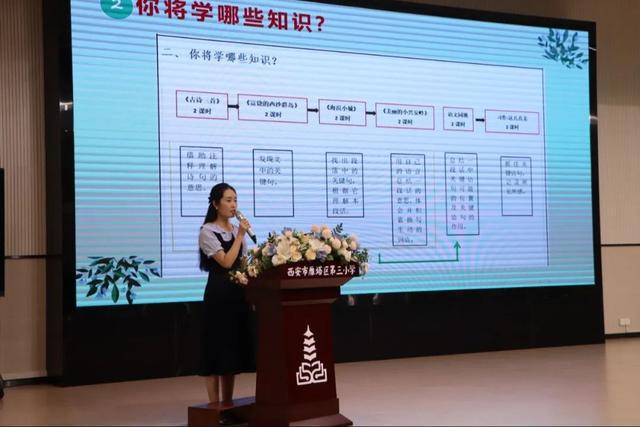 九游娱乐平台：2024年第三期教育数字化转型专题培训在雁塔三小举行(图6)