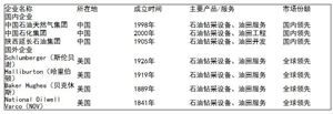 九游娱乐平台：2024教育培训行业发展前景趋势：创新产教融合发展模式成必然(图7)
