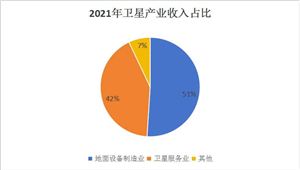 九游娱乐网站：2024教育培训行业市场未来发展方向及前景预测(图4)
