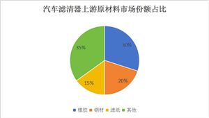 九游娱乐网站：2024教育培训行业市场未来发展方向及前景预测(图7)