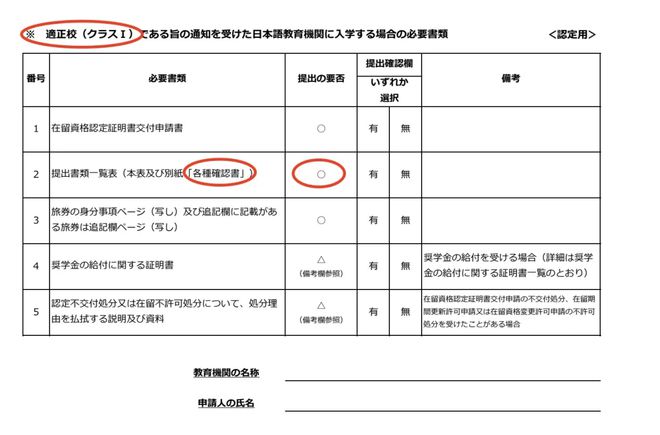 九游娱乐网站：2025年日本入管局严查日语水平！无日语证书者或将无法赴日留学！(图2)