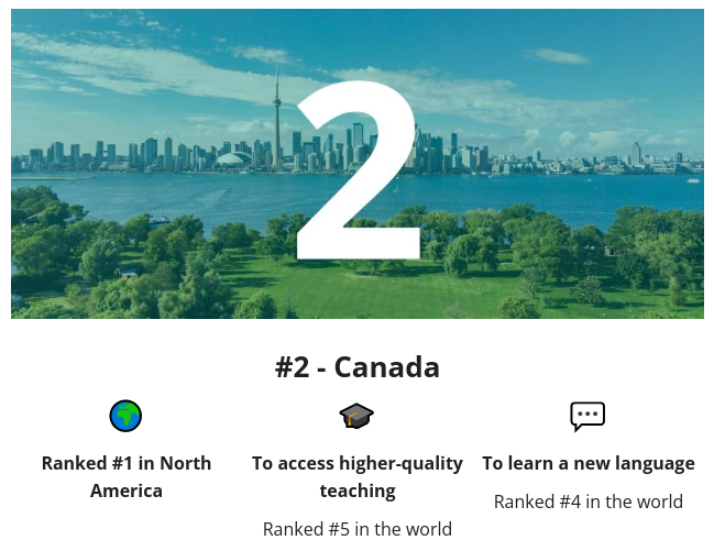 九游娱乐网站：2022年全球最佳留学国家排行榜TOP10(图2)
