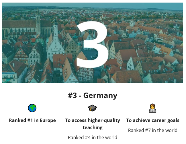 九游娱乐网站：2022年全球最佳留学国家排行榜TOP10(图3)