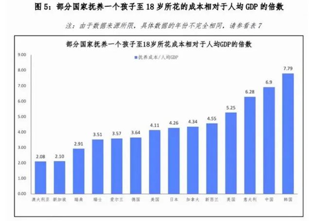 九游娱乐网站：准高考生想出国留学？免试直通国外院校机会快看过来(图2)