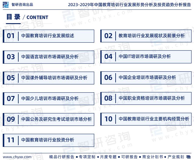 九游娱乐网站：智研咨询—中国教育培训行业市场运行态势分析报告（2023版）(图2)