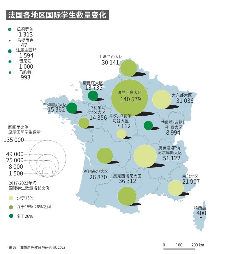 九游娱乐网站：最新法国留学大数据(图9)