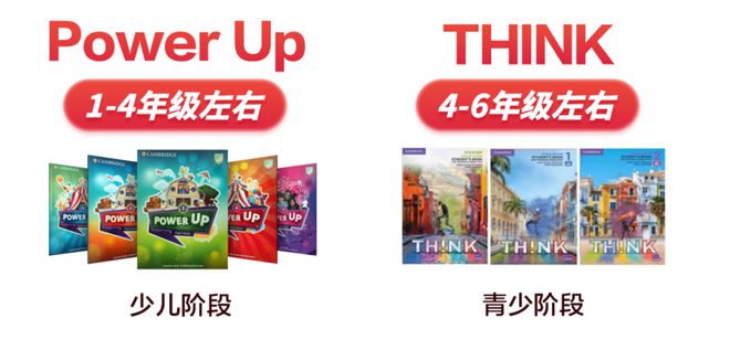 九游娱乐：朋友不相信我家孩子0私教0线下都能考到PET……坦白说这个秘笈公开了谁都能做到(图6)