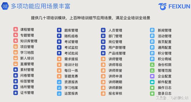 九游娱乐：企业培训系统包括哪些内容(图2)