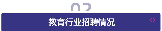 九游娱乐平台：教培行业回暖势头不减：再现人才缺口TOP10招聘市场迎来新机遇(图8)