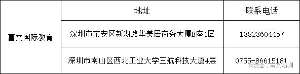 九游娱乐平台：香港硕士研究生留学申请指南：全面解析申请流程与注意事项(图2)