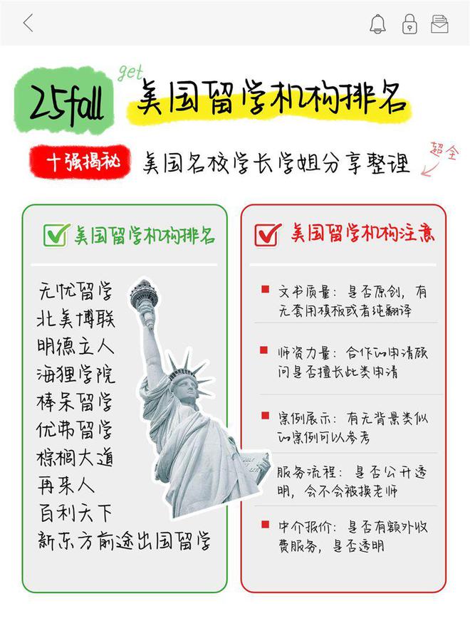 九游娱乐网站：美国留学机构十强榜单！万万没想到榜首居然是……(图2)