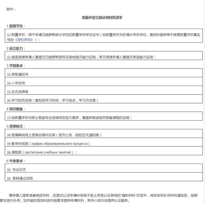 九游娱乐：中留服出手！加强认证审查这13所院校！(图2)