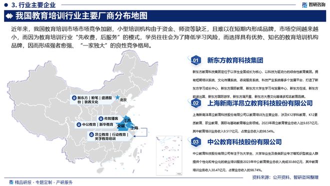 九游娱乐平台：2024版中国教育培训行业市场规模及投资策略研究报告（智研咨询）(图4)