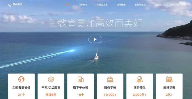 九游娱乐：2024年培训服务行业CRM研究报告(图12)