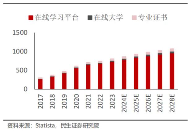 九游娱乐网站：全球教育启示录(图4)