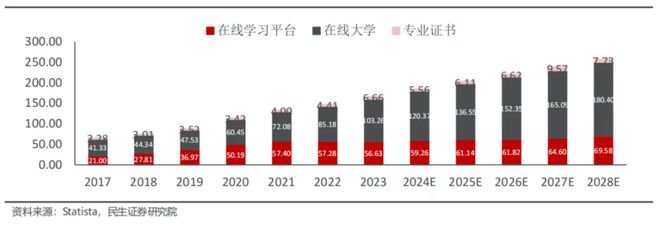 九游娱乐网站：全球教育启示录(图3)