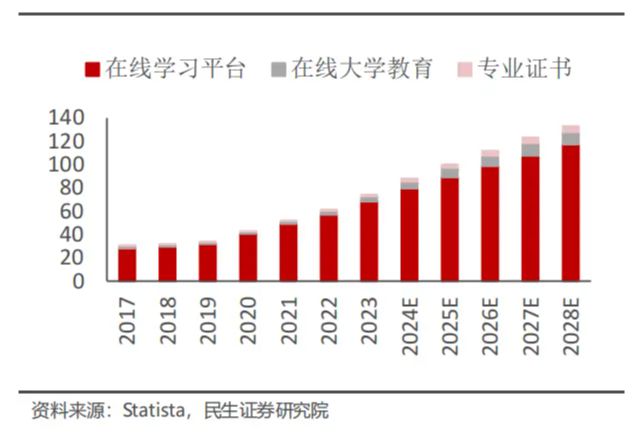 九游娱乐网站：全球教育启示录(图13)