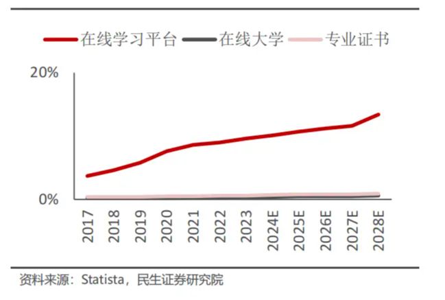 九游娱乐网站：全球教育启示录(图5)