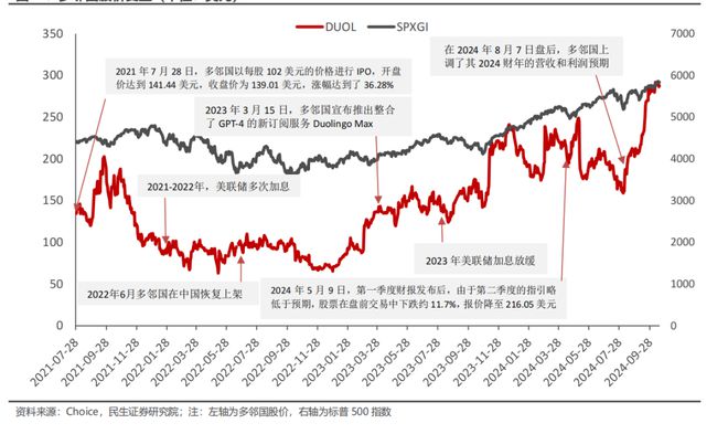 九游娱乐网站：全球教育启示录(图11)