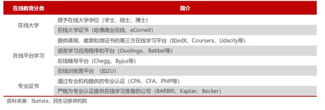 九游娱乐网站：全球教育启示录(图2)