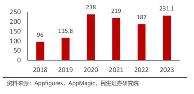 九游娱乐网站：全球教育启示录(图10)