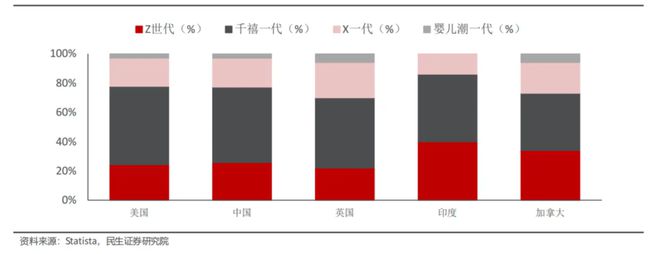 九游娱乐网站：全球教育启示录(图8)