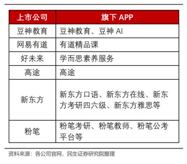 九游娱乐网站：全球教育启示录(图16)