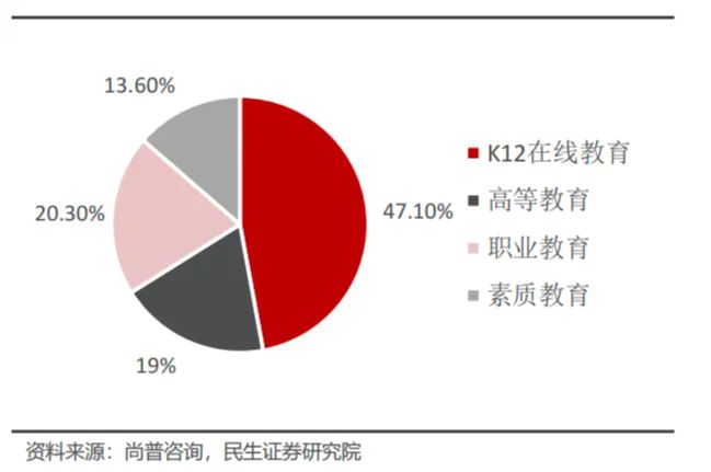 九游娱乐网站：全球教育启示录(图14)