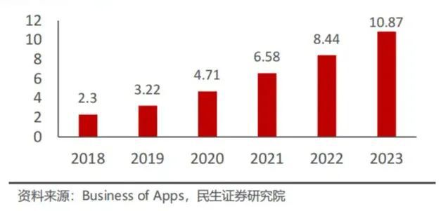 九游娱乐网站：全球教育启示录(图9)