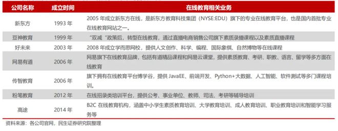 九游娱乐网站：全球教育启示录(图15)