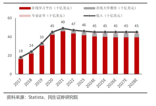 九游娱乐网站：全球教育启示录(图7)