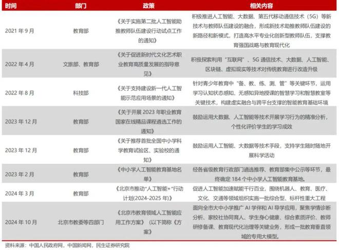九游娱乐网站：全球教育启示录(图18)
