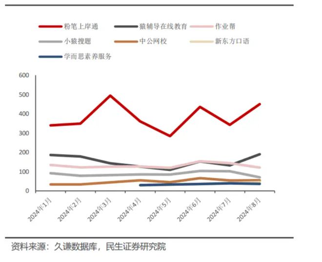 九游娱乐网站：全球教育启示录(图17)