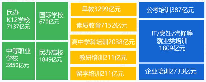 九游娱乐平台：教培机构认清这几点想被淘汰都很难(图4)