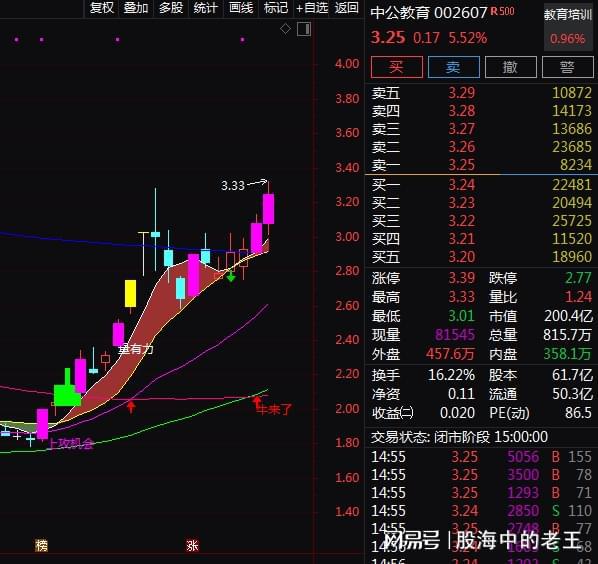 九游娱乐平台：产业工人队伍建设科技人才教育引领新趋势职业教育概念一览。(图2)