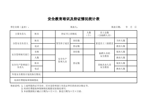 九游娱乐平台:教育培训统计表(图1)