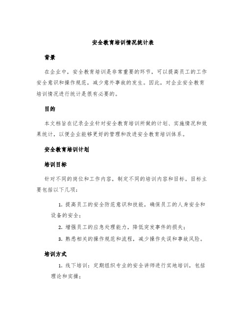 九游娱乐平台:教育培训统计表(图2)