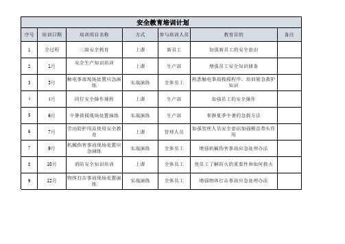 九游娱乐平台:教育培训统计表(图4)