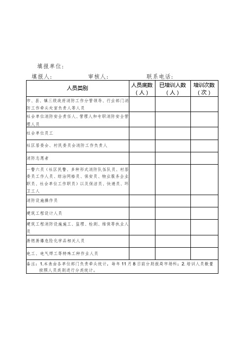 九游娱乐平台:教育培训统计表(图6)