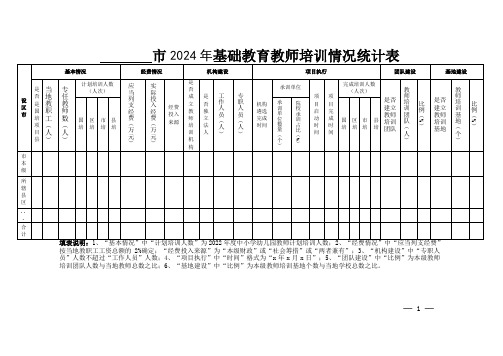 九游娱乐平台:教育培训统计表(图7)
