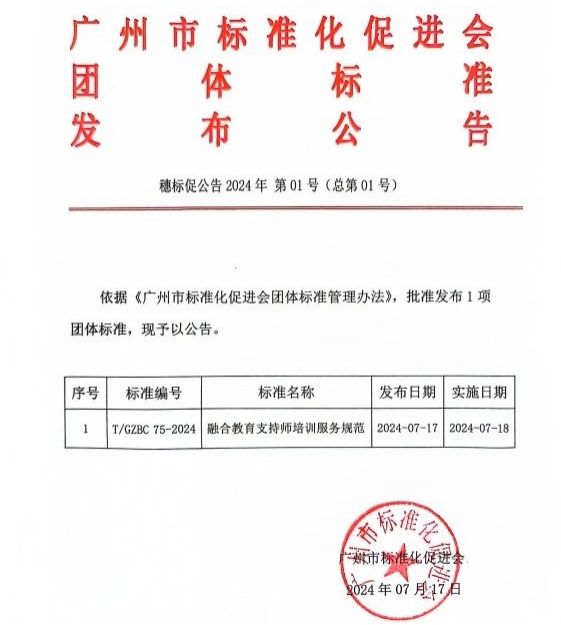 九游娱乐网站:基于全国团体标准的融合支持师培训来了康复师、教师、家长都能报名!(图4)