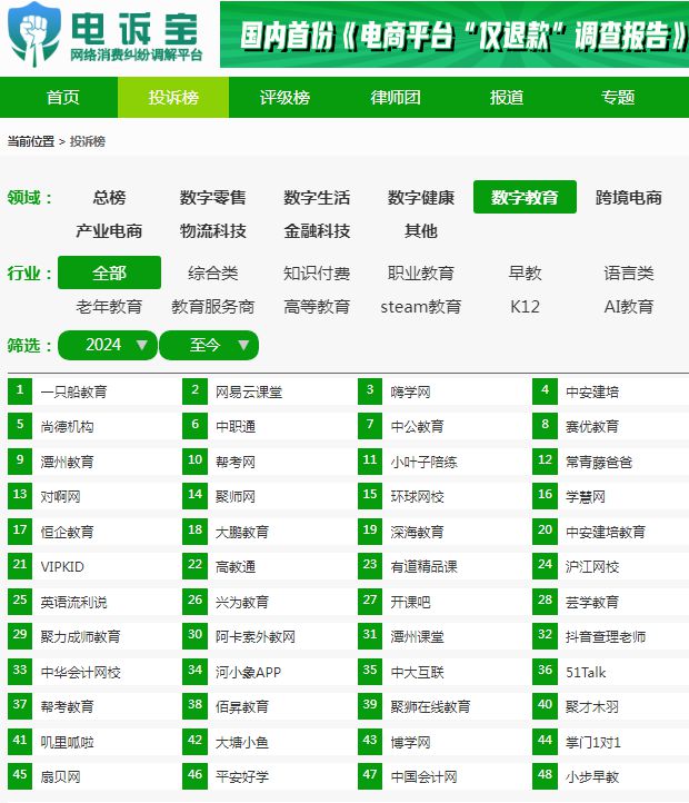 九游娱乐网站：【教育周报】11月第二周：有道Q3营收157亿元阿卡索高层变动(图2)