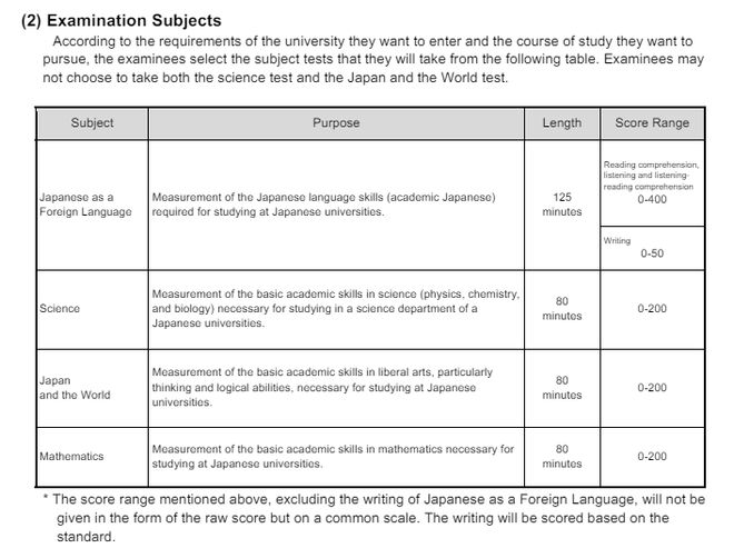 九游娱乐平台：2024年赴日留学人数预计突破17万人创历史新高！日本留学为何越来越受欢迎？(图3)
