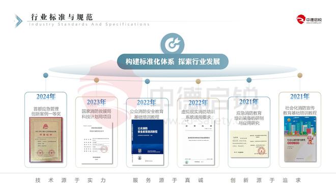 九游娱乐：危险化学品安全实操培训基地企业安全生产教育培训应急救援基地(图3)