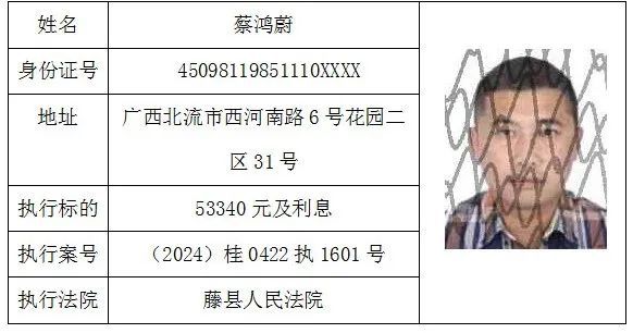 九游娱乐网站：要紧！陆川人速看又有两位老板上名单你认识吗？(图2)