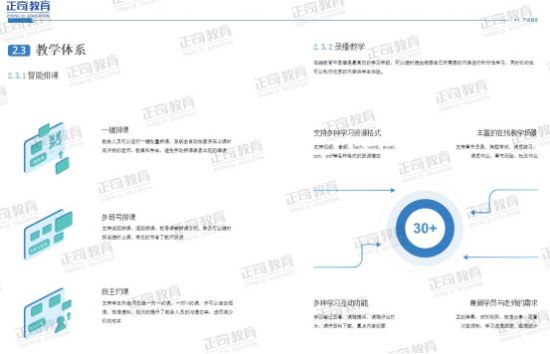 九游娱乐网站：2025自考报名时间开始正奇教育亲授上岸心得(图4)